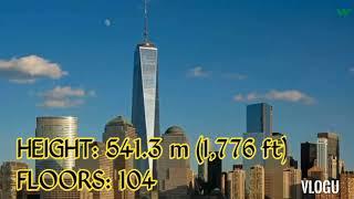 Most and Top 10 Tallest Building in the World 2018