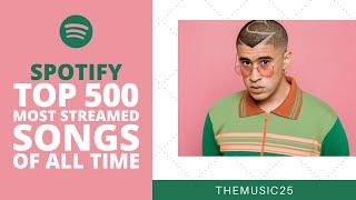 Spotify Top 500 Most Streamed Songs Of All Time [July 2020]