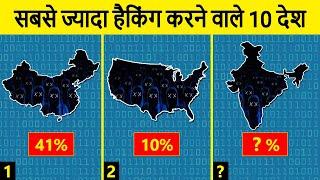 Top 10 Countries Where most Cyber Attacks Originate | सबसे ज्यादा हैकिंग करने वाले 10 देश