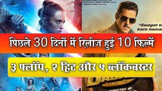 Box Office: Top 10 movies released in December 2019, 3 flops, 2 hits and 5 blockbusters