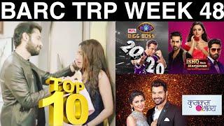 BARC TRP of Week 48 | TV TRP of this Week | Top 10 SHOWS