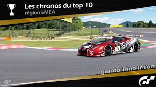 [TOP10] Fuji International Speedway - Court / Gr.3 / Lamborghini Huracàn GT3 '15 - 1:31.697