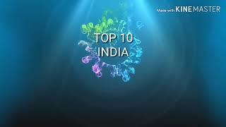 Top 10 Richest States  India