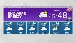 KING 5 weather