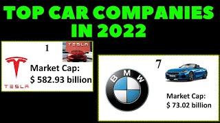 TOP 10 CAR COMPANY IN THE WORLD IN 2022 | BEST CAR COMPANY IN 2022 | TOP CAR MANUFACTURERE in 2022