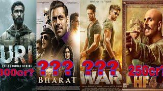 Top 10 Highest-Grossing Bollywood Films At The Box Office In 2019