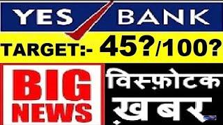 YES BANK SHARE PRICE TARGET || गिरावट का आख़िरी चरण || YES BANK LATEST NEWS