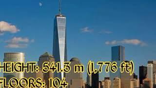Top 10 tallest building in the world.!!!