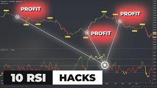 TOP 10 BEST RSI Trading Strategies (How To Day Trade With RSI For Beginners)