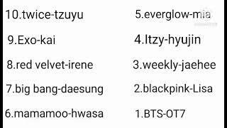 My top 10 favourite k-pop group!