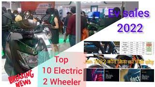 January 2022 Sales Report. Top 10 Electric 2 Wheeler Sales company in Jan 2022