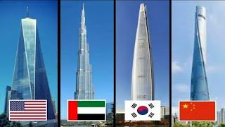 Top 10 Tallest Building In The World 2018 Most AMAZING Skyscrapers In The World!