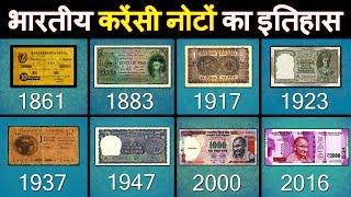 History of Indian Currency Notes | भारत की करेंसी नोटों का इतिहास और उसका विकास