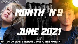 MY TOP 20 MOST STREAMED MUSIC THIS MONTH (MONTH N°9) JUNE 2021