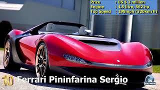 Top 10 Expensive cars