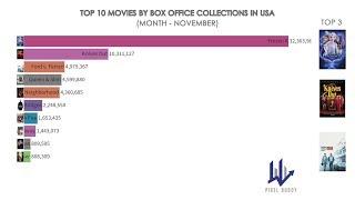 Top 10 Movies By Box Office Collection: Comparison (Nov 2019)