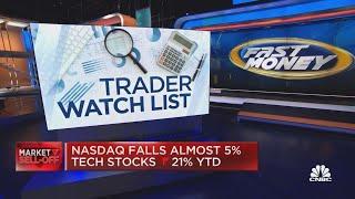 Traders' watchlist: What they're watching now
