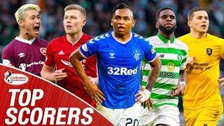 Who will be the Top Scorer in the Premiership? | Every Club's Top Scorer! | Ladbrokes Premiership