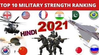 2021 MAIN DUNIYA KE TOP 10 POWERFUL MILITARY VALE COUNTRY'S || GLOBAL FIRE POWER KE KE ANUSAAR ||