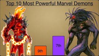 Top 10 Most Powerful Marvel Demons