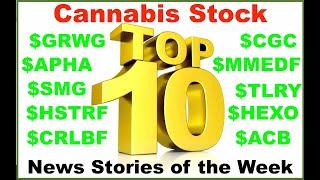 Top 10 Cannabis Stock Stories of the Week (June 1, 2020)