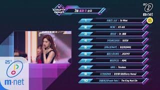 What are the TOP10 Songs in 2nd week of March? M COUNTDOWN 200312 EP.656
