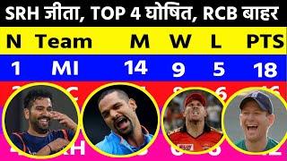 #SRH की MI से Today IPL Match मे जीत से IPL 2020 के Points Table में भूचाल, Virat हैरान, Rohit खुश