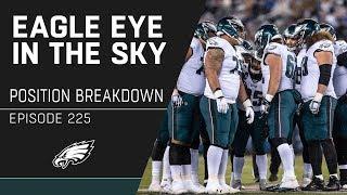 Position-By-Position Look at the Eagles Offseason | Eagle Eye in the Sky