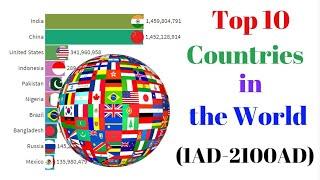 Top 10 Country Population Ranking History (1AD -2100AD) Bar Chart Race