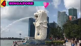 the top 10 richest country in the world