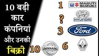 Top 10 Largest Car Companies In India 2020 | Statistics – FY2020 (Explain In Hindi)