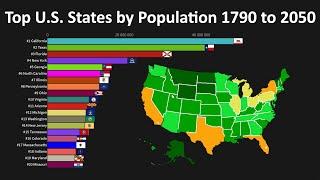 The Top U.S. States by Population from 1790 to 2050 (History + Projection)