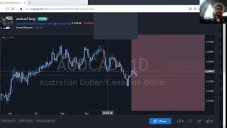 MY  WEEKLY FX TRADES ANALYSIS