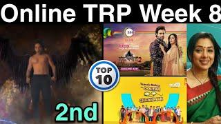 Online TRP of Week 8 (2021) | TRP of this Week | Top 10 Shows