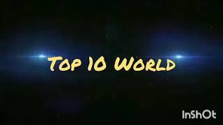 Top 10 Facts in Hindi