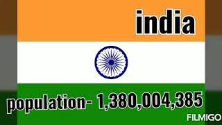 top 10 population country in world