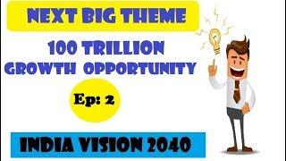 100 Trillion Growth Opportunity || Next Big Sunrise Sector for Wealth Creation || Episode-2