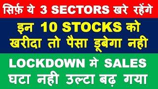 Best stocks to buy now large cap mid cap | latest stock pick list 2020 | top 10 multibagger shares