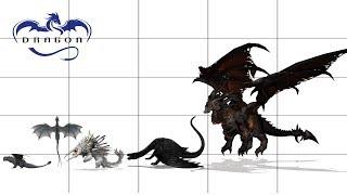 10 Largest Dragons in the Universe