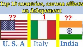 Top 10 countries which effect carona on they development | part 1