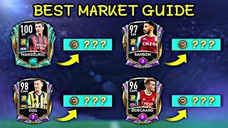 TOP TRANSFER PLAYERS PRICE AFTER EVENT END 