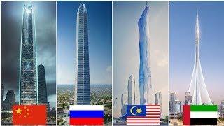 Top 10 List of Future Tallest Building in World