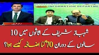 How Shehbaz Sharif became richest person in 10 years?