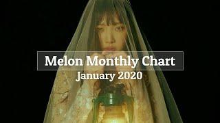 |Top 100| Melon Monthly Chart - January 2020