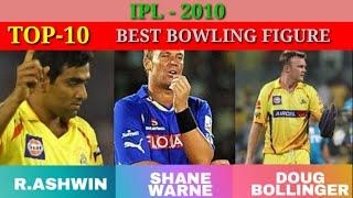 #IPL2010 #IPLRECORDS #Mrsachincricket IPL-2010 :- TOP-10 BEST BOWLING FIGURE IN IPL - 2010