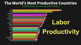 The World's Most Productive Countries - Labor Productivity