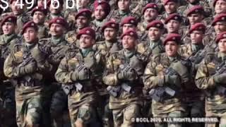 World most power full army | top 10 army