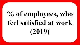 Top 10 Countries with the most satisfied Employees at work