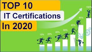 Top 10 IT Certifications l Career Scope l Salary ll Meritech Education l IT Courses after graduation