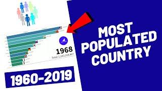 Top 10 Most Populated Country in The world 1960-2019